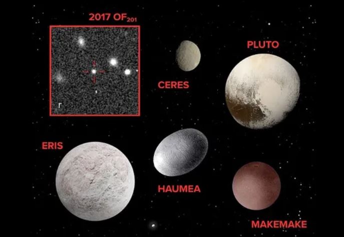 Một hình ảnh tổng hợp so sánh kích thước tương đối của các hành tinh lùn đã biết trong hệ mặt trời của chúng ta, bao gồm cả hành tinh OF201 mới được phát hiện năm 2017