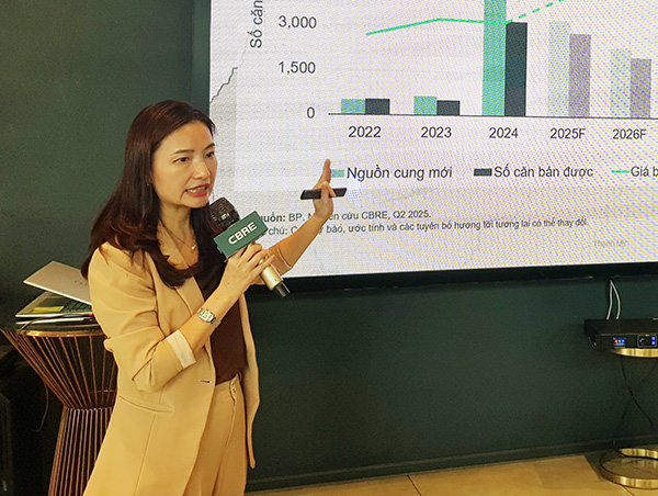 Bà Dương Thuỳ Dung trình bày báo cáo của CBRE Việt Nam về tiêu điểm thị trường bất động sản Đà Nẵng quý II/2025.