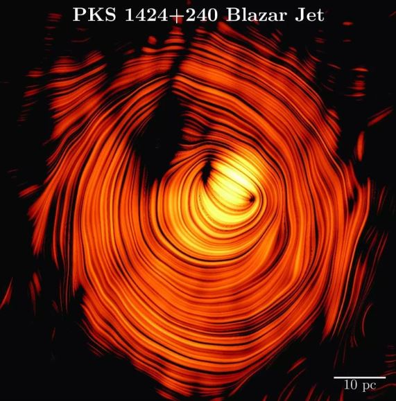 “Mắt Sauron” — một hình ảnh ấn tượng về luồng plasma trong blazar PKS 1424+240, nhìn trực diện. Luồng plasma này được bao quanh bởi một từ trường hình xuyến gần như hoàn hảo (hình ảnh màu cam). Nhờ thuyết tương đối hẹp, các tia gamma và neutrino năng lượng cao được chiếu mạnh về phía Trái Đất, mặc dù luồng plasma này trông có vẻ di chuyển chậm từ góc nhìn của chúng ta. Nguồn: YY Kovalev và cộng sự.