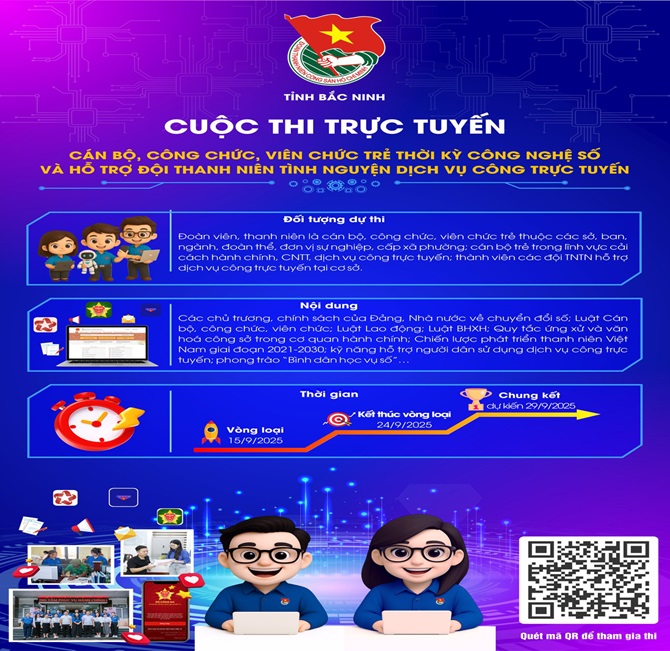 Cuộc thi nhằm phát huy tinh thần sáng tạo, khởi nghiệp, đổi mới trong thanh thiếu niên, cán bộ, công chức, viên chức trẻ.