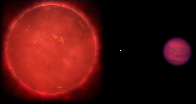 Hệ 3 sao Wolf 1130ABC, trong đó sao lùn nâu Wolf 1130C, nơi "khí sự sống" phosphine xuất hiện, nằm ở bìa phải - Ảnh đồ họa: Adam Burgasser