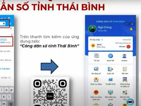 Đột phá theo Nghị quyết số 57: Thái Bình thí điểm ứng dụng công dân số
