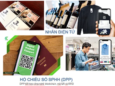 TP Hồ Chí Minh: Chuyển đổi số trong chuỗi cung ứng hướng tới phát triển bền vững
