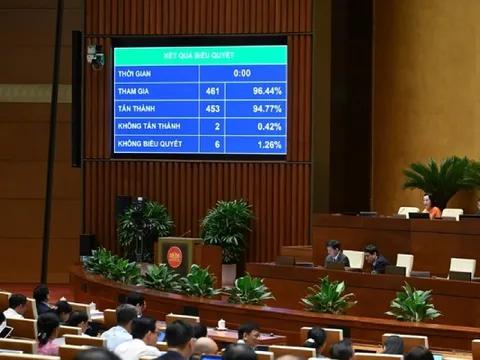 Siết chặt trách nhiệm người nổi tiếng khi quảng cáo 