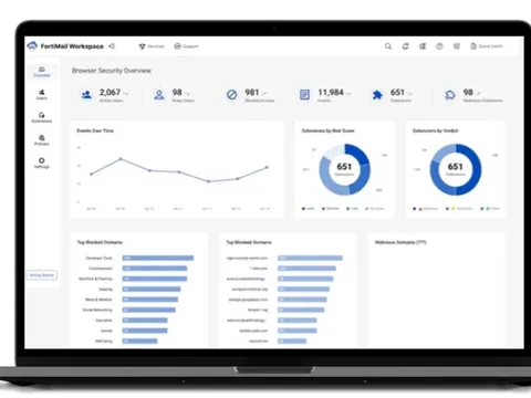 Fortinet Unveils New AI-Powered Workspace Security Suite to Protect the Modern Enterprise