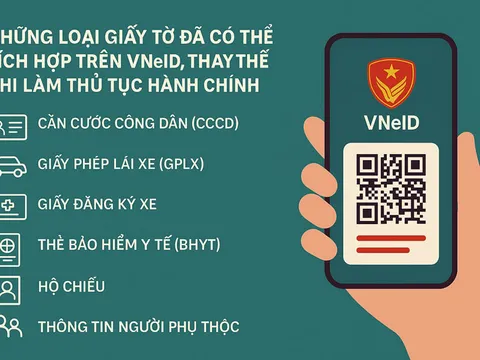 Những loại giấy tờ đã có thể tích hợp trên VNeID, thay thế khi làm thủ tục hành chính