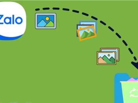 Hướng dẫn tắt tự lưu ảnh trên Zalo trên điện thoại để tiết kiệm dung lượng và tăng hiệu suất thiết bị