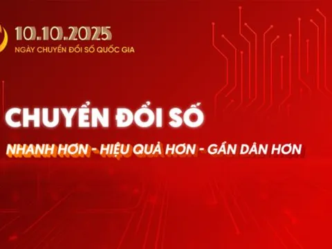 Bộ Khoa học và Công nghệ công bố bộ nhận diện Ngày Chuyển đổi số quốc gia 2025